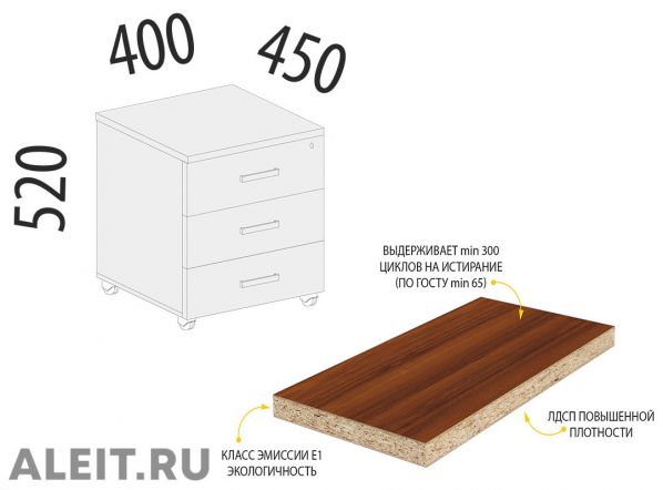Размеры тумбы для офиса на колесиках «Алеит» Тамбов фото 3